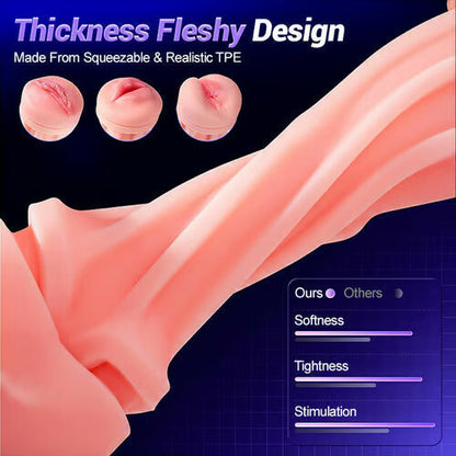 Co-branded: 3 Sleeves Pocket Pussy Penis Pump with 9 Sucking & 9 Vibrating Male Masturbator